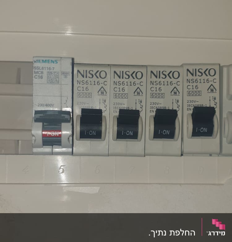 מפסקי חשמל של חברת ניסקו וסימנס בלוח חשמל